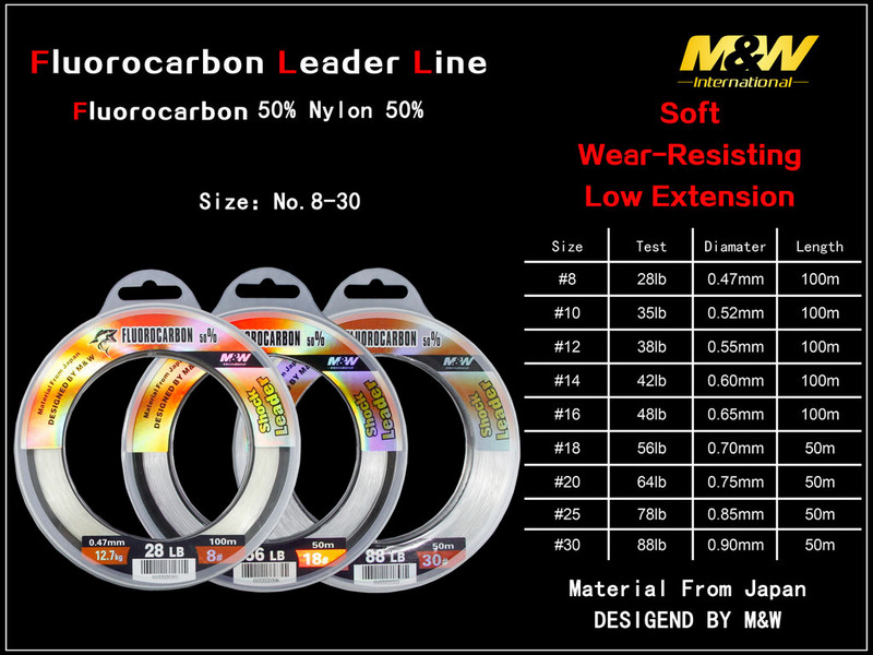 Flurocarbon Leader Line(50%)