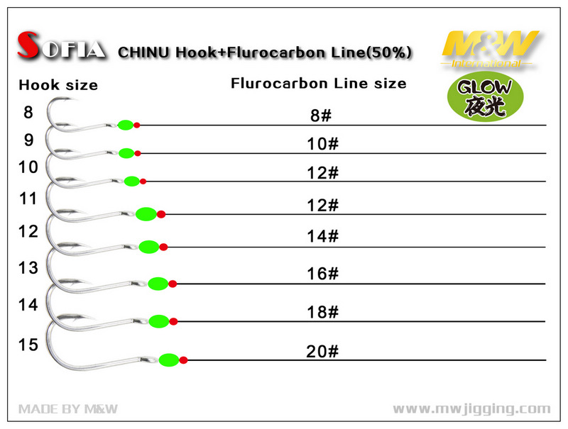 CHINU Hook+Flurocarbon Line(50%)