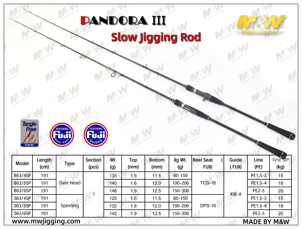 PANDORA III Slow Jigging Rod