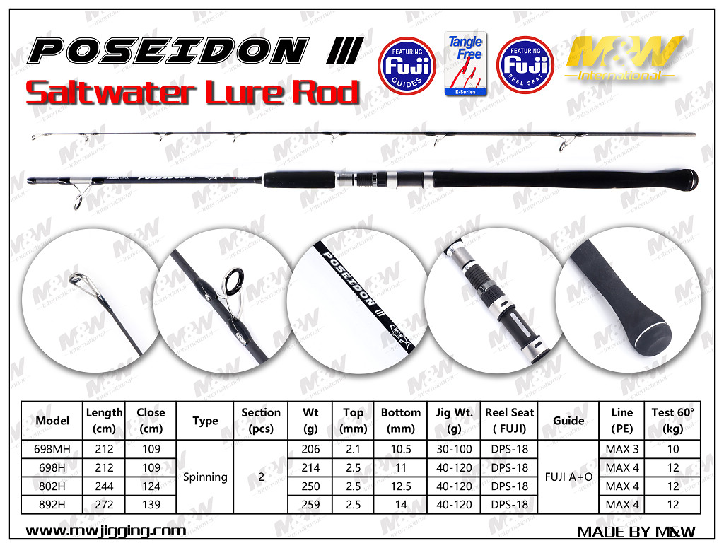POSEIDON Ⅲ Saltwater Lure Rod